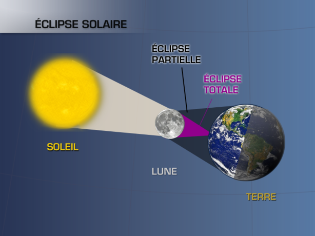 prochaine eclipse de soleil en france