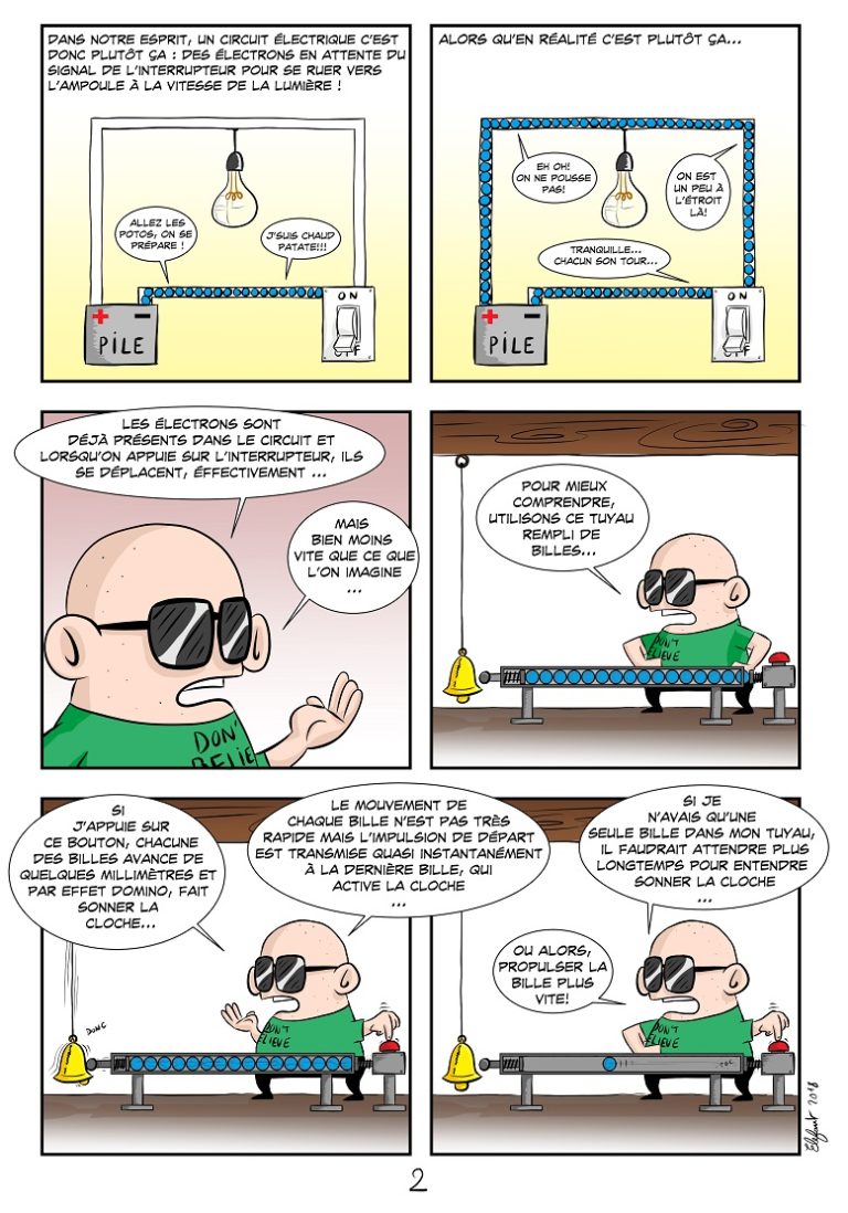 La vitesse de l’électricité ! Kidi'science