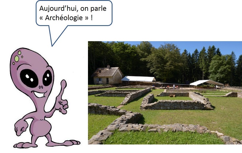 Comment Les Archeologues Savent Ils Ou Ils Doivent Fouiller Kidi Science