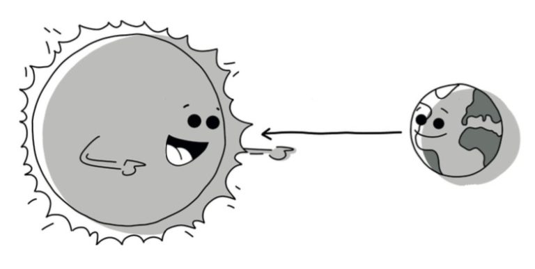 1 Ans Dans L'espace Combien De Temps Sur Terre C’est vraiment loin le Soleil ? | Kidi'science