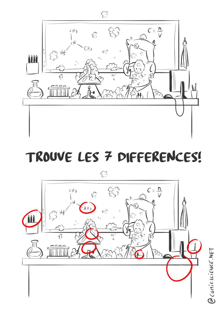 C est Quoi Un Labo Jeu Des 7 Erreurs Kidi science